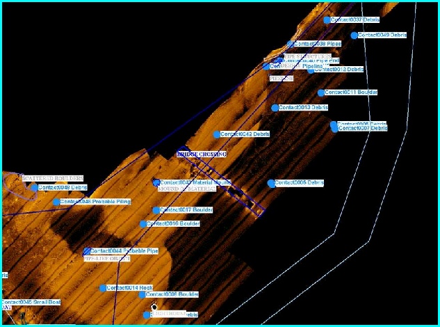 Mapping