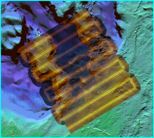 Mapping